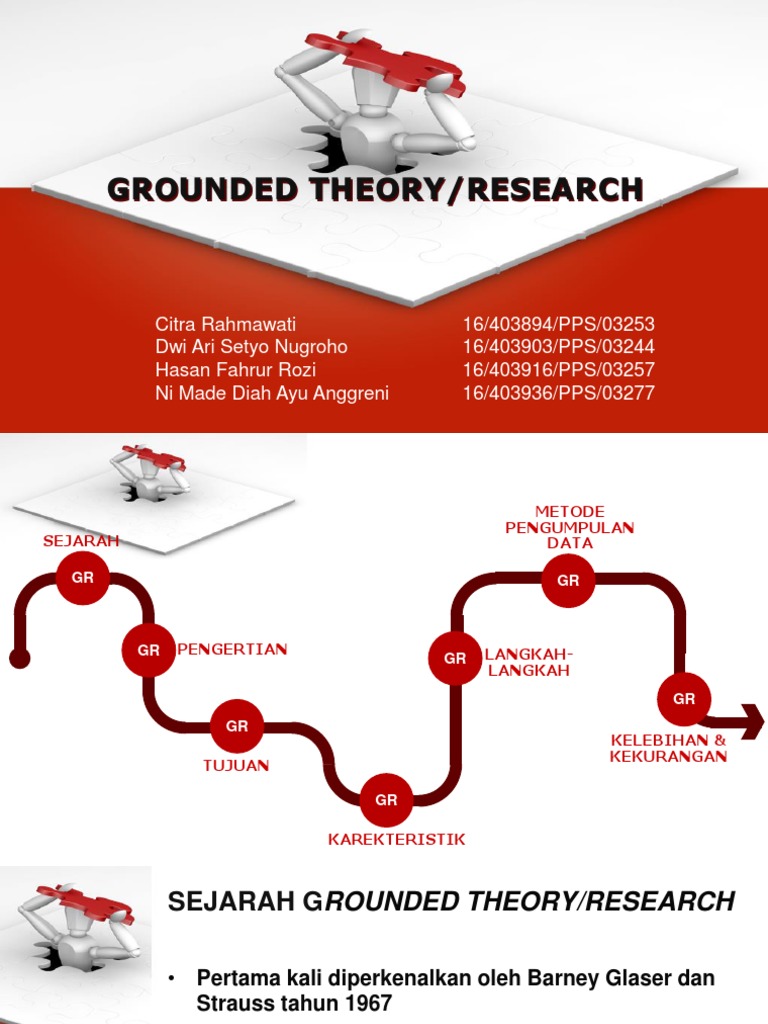 Grounded Theory Pdf