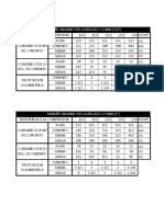 PROPORCIONAMIENTO CONCRETO