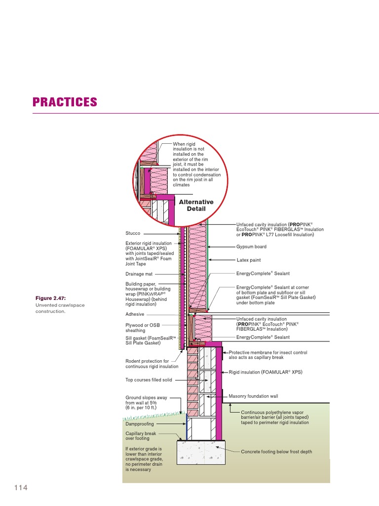 Residential Guide 部分120 | PDF | Building Insulation | Basement