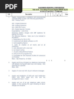 BOQ of Security System | PDF | Access Control | Coaxial Cable