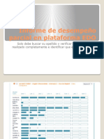 Informe de Desempeño Parcial en Plataforma EDO Avanzado I