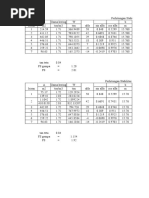 Tabel Momen Pelat Gideon Tabel Momen Pelat Gideon