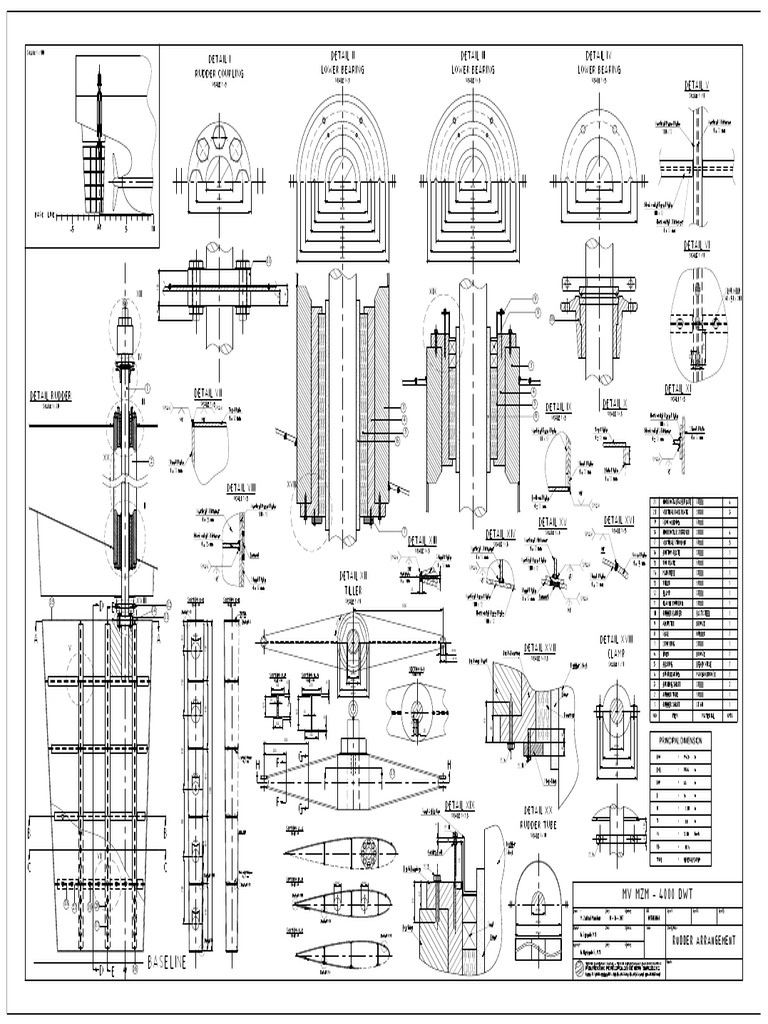 Rudder Arrangement for MV MZM 4000 DWT | PDF