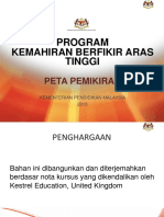 Peta Pemikiran i-Think.pdf