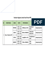 Rundown Futsal Hari Pertama