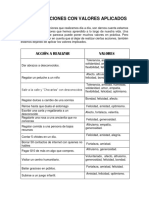 Cómo aprender el arte del amor a través de la práctica y la constancia