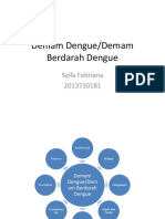 Dengue DBD