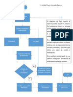 S7 Javier Hernández Diagrama PDF