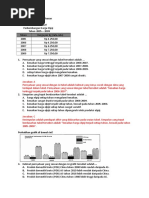 SOAL Membaca Tabel, Bagan, Grafik, Diagram