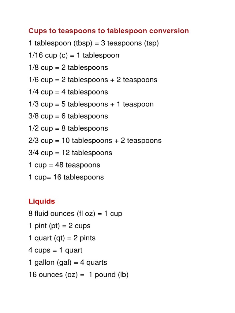 Cups To Teaspoons To Tablespoon Conversion