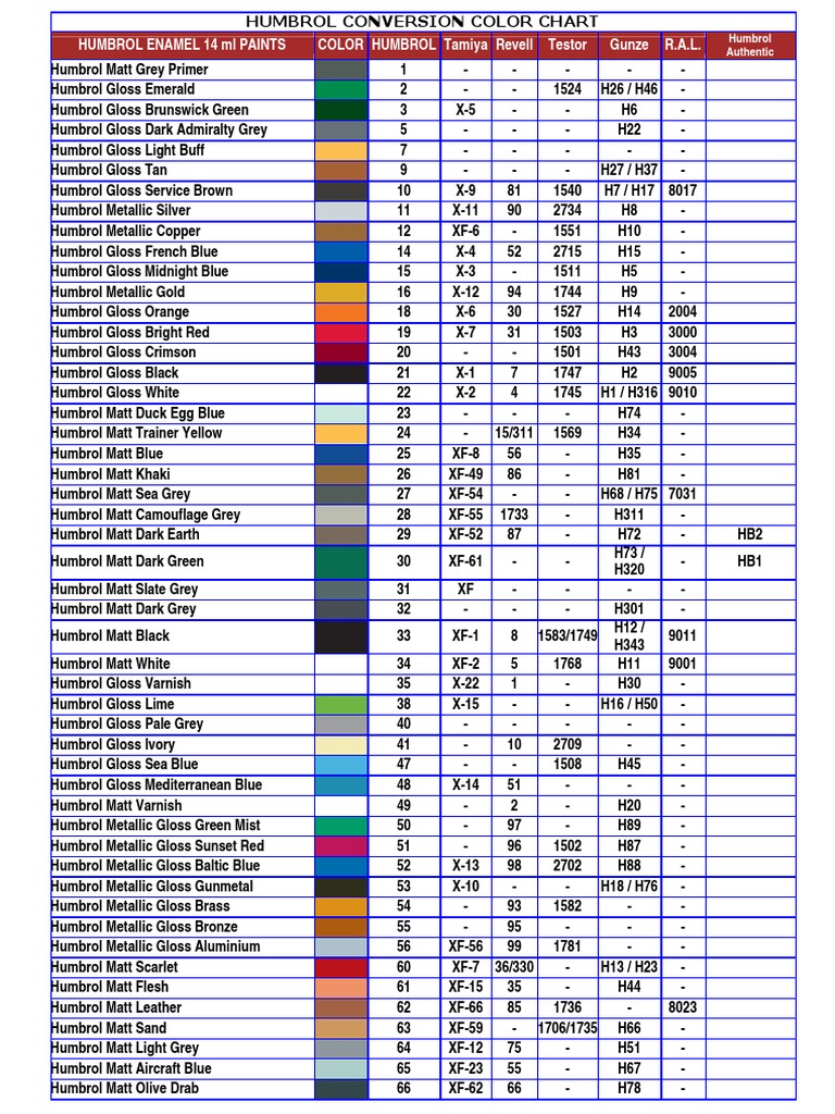 humbrol-conversion-color-chart