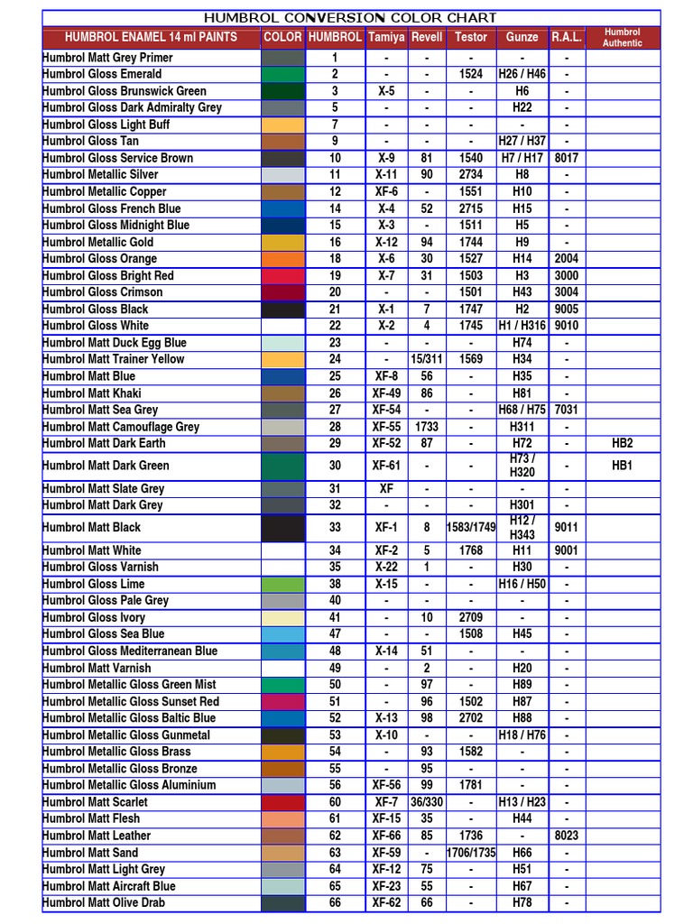 humbrol-conversion-color-chart-pdf-grey-green