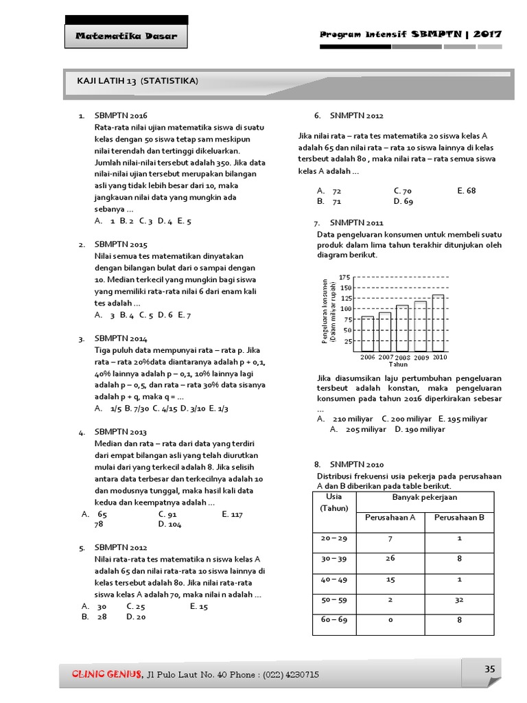 Kumpulan Soal Statistika Sbmptn
