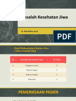 Kesehatan Jiwa Jamaah Haji