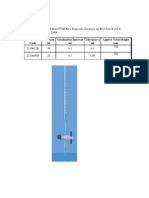 2130 Burettes Borosil Class B