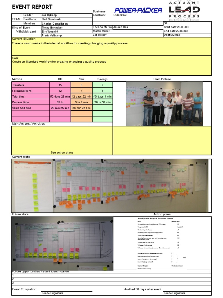 Kaizen Format | PDF | Digital Technology | Computing