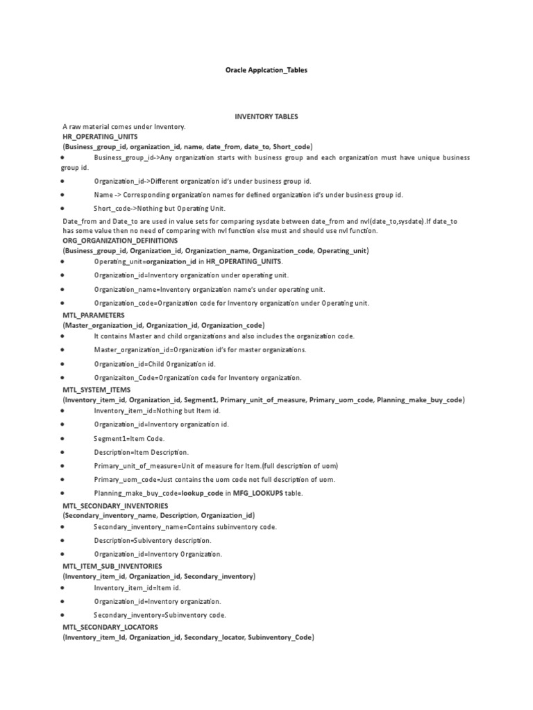 Oracle Inventory and PO Tables Overview | PDF | Inventory | Business ...