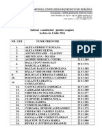 Tabloul Consilierilor Stagiari 2016