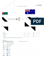 2nd Test, Australia Tour of Bangladesh ...-7 2017 _ Match Summary