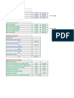 Propiedades Indices