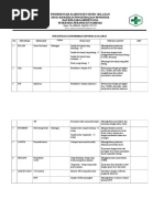 Download 4224 Bukti Evaluasi Pemberian Informasi Kepada by Santi SN358594379 doc pdf
