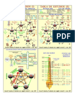 168244675-Puntos-Shu-Espalda-LAMINA.pdf