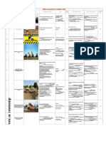 Method Statement For Scaffolding Work