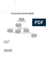 Struktur Organisasi KOMED