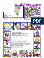 Esl Adverbs of Frequency..
