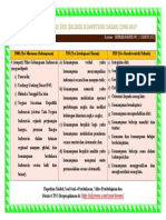 TWK TIU TKP Pilar Kebangsaan Indonesia