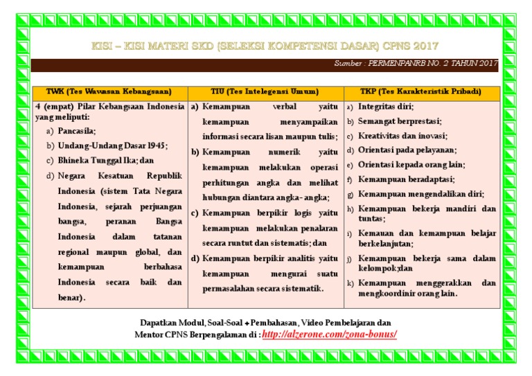 Contoh Soal Cpns Kemenhub Dan Pembahasannya Pdf - Contoh ...