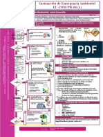 It-csm-pr-06-(1)_instrucion de Emergencia Ambiental Ante Incendio