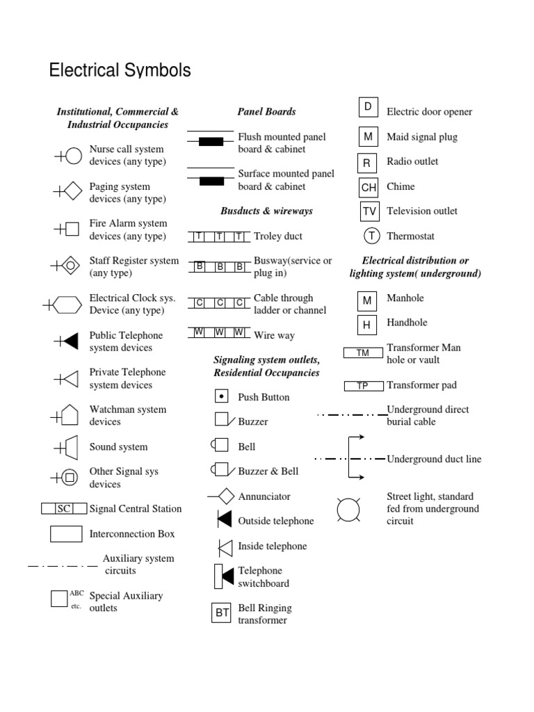 Electrical Symbols Switch Electrical Wiring