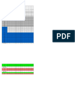 Item Analysis Ringer