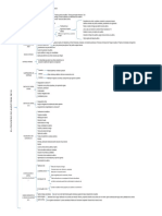 Mapa Auditoria