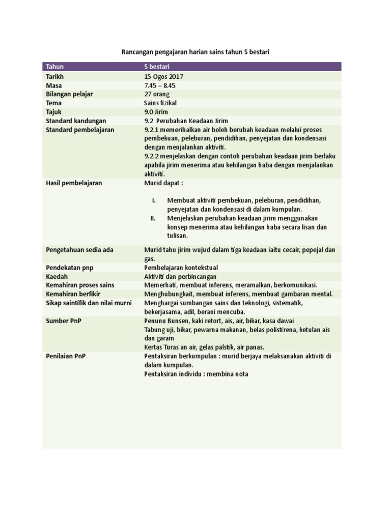 Jirim 3 Pdf