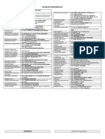 Notables in Microbiology (PLE 2015)