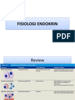 Fisiologi Endokrin 4 September 2014