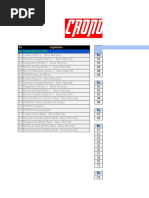 Cronologia Marvel Now - Parte 1- Atualizada