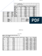 Ejercicios Excel 