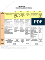 Mapa Curricular T