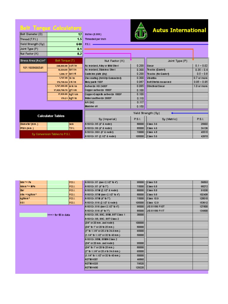 Bolts Torque Calculator Screw Mechanical Engineering