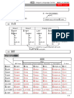 Potential Form A