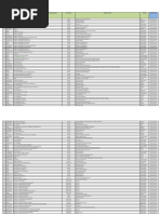 Journals In Scopus Pdf Social Science Accounting