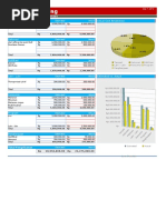Tugas Direktur Utama Perusahaan