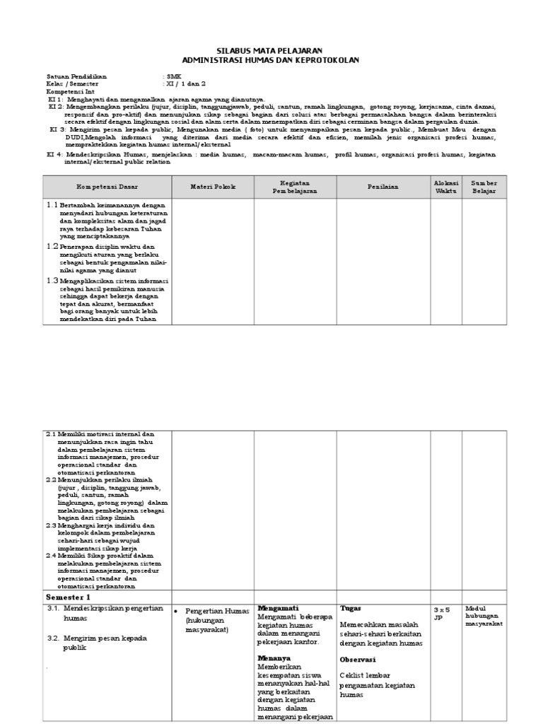 c3411silabushumasdanprotokolxifinal.doc