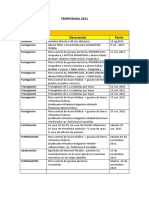 FECHAS CLAVES.docx