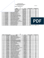 Sisu Engenharia Civil - L1 - L2