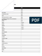 Dr. Duke's Phytochemical and Enthnobotantical Databases List of Chemicals For Antioxidant