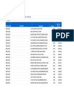 DC Red Light Camera Locations and Fines: FY16